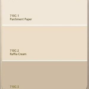 Meet your Posher, Isabella